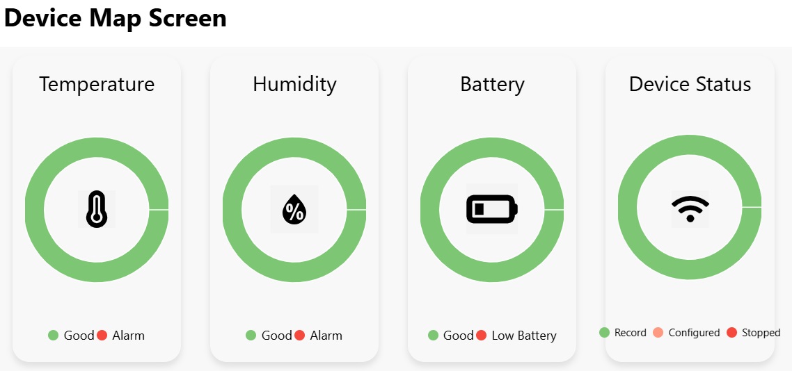 Data logger GSM/GPS T Stream per monitoraggio temperatura, umidità e localizzazione Data logger GSM/GPS T Stream per monitoraggio temperatura, umidità e localizzazione